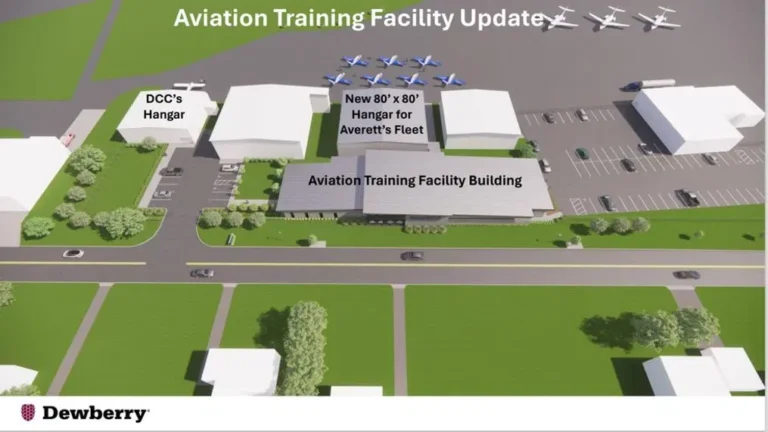 Creating Jobs in Danville: $4.1 Million Grant for Aviation Training Facility
